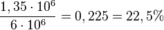 \frac{1,35\cdot 10^6}{6\cdot 10^6}=0,225 = 22,5%