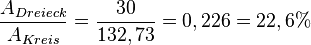 \frac{A_{Dreieck}}{A_{Kreis}}=\frac{30}{132,73}=0,226=22,6%