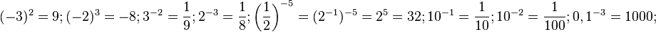 (-3)^2 = 9; (-2)^3 = -8; 3^{-2} = \frac{1}{9}; 2^{-3} = \frac{1}{8}; \left ( \frac{1}{2} \right )^{-5}=(2^{-1})^{-5}=2^5=32; 10^{-1}=\frac{1}{10}; 10^{-2}=\frac{1}{100}; 0,1^{-3}=1000; 