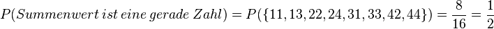 P(Summenwert\ ist\ eine\ gerade\ Zahl)=P(\lbrace 11, 13, 22, 24, 31, 33, 42, 44 \rbrace)=\frac{8}{16}=\frac{1}{2}