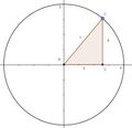 Einheitskreis mit dreieck.jpg